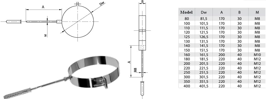 Edelstahl Montageschelle mit Dübel Ofenrohrhalter Rauchrohrschelle Drosselklappe Rauchrohr Ofenrohr