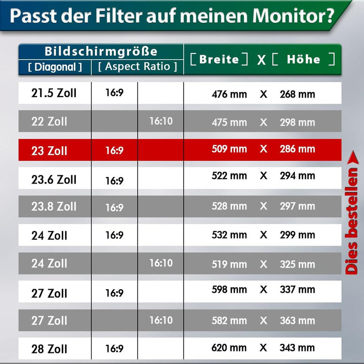 STARY 2 Stück Computer Bildschirm Blickschutzfilter für 23 Zoll Monitor 16:9 Seitenverhältnis - Anti