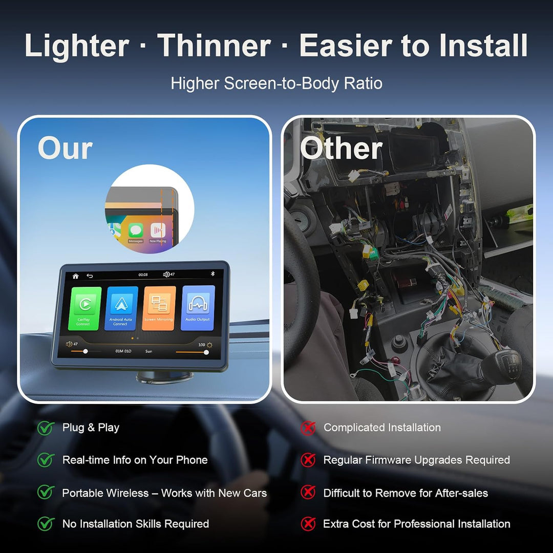 7" Drahtloses Tragbares Car Play Display für Apple CarPlay &amp; Android Auto mit Rückfahrkamera, Blueto