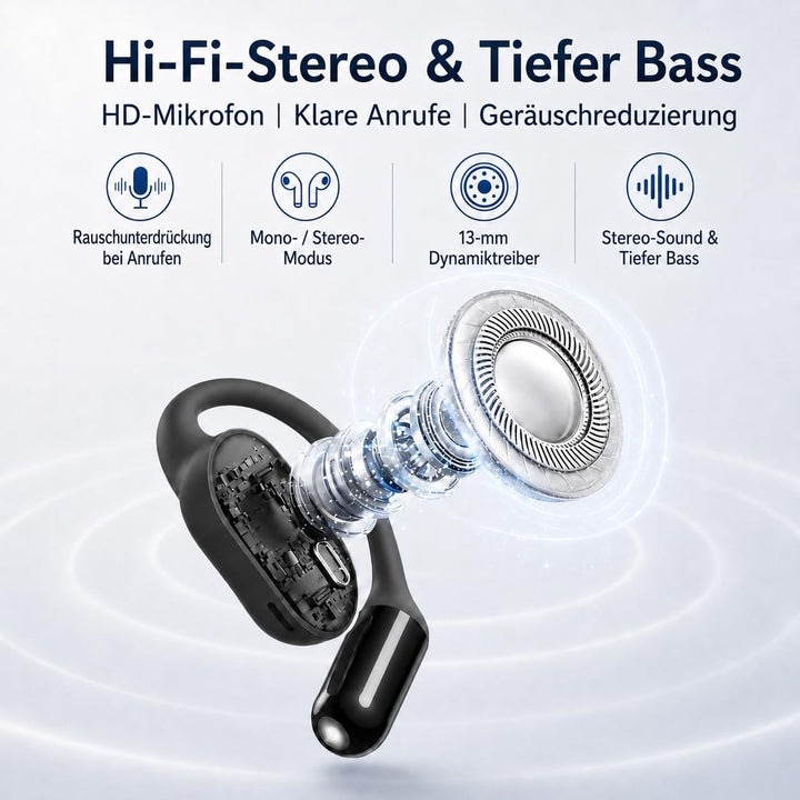 Open Ear Bluetooth Kopfhörer 5.4, Kabellose Sport Ohrhörer mit Ohrbügel, IPX7 wasserdicht, 50 Std. S