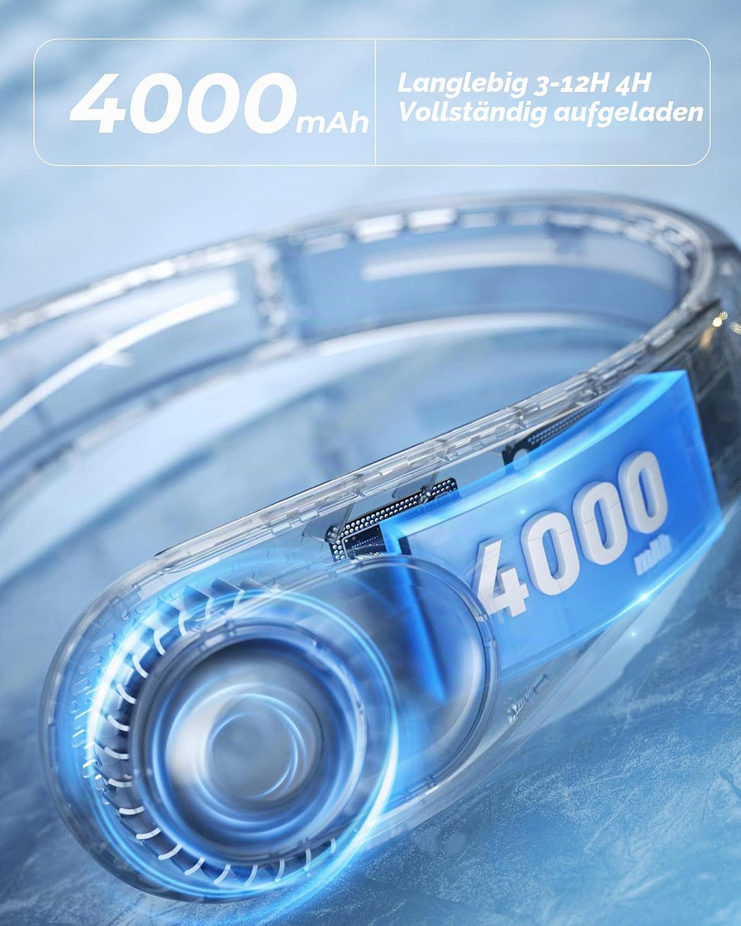 TUNISE Nackenventilator, persönlicher Ventilator mit LED-Display,per USB-C aufladbar, 4000-mAh-Akku,