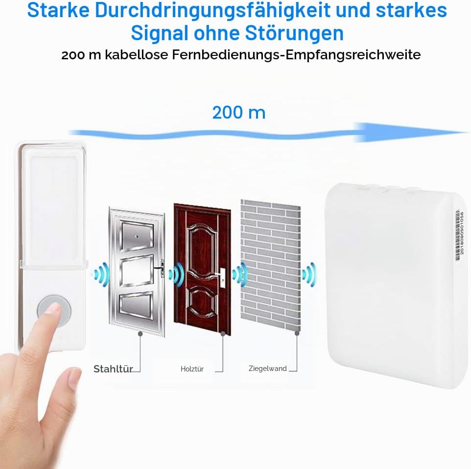 Kabellose Türklingel, Tauber Anrufer, älter Taub, mit 7 Farbtönen, wasserdicht, elektrisch, Türkling