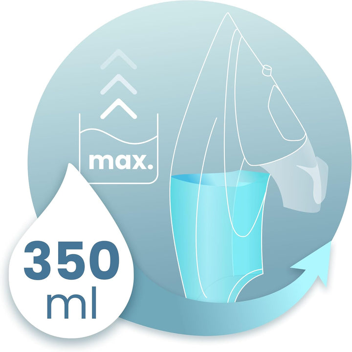 Berdsen Dampfbügeleisen - 3000W Bügeleisen 9in1 - mit Keramiksohle - 350ml Wassertank Doppel-Dampfst