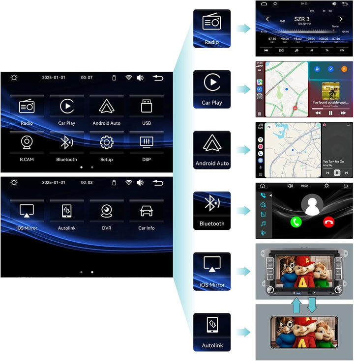 YZKONG Linux-Autoradio für VW Golf 5 6 Passat Jetta Caddy EOS T5 Tiguan Touran CC Polo | Wireless Ca