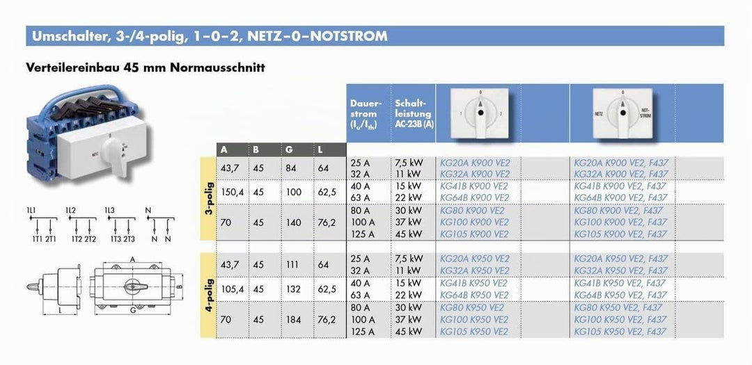 Kraus&amp;Naimer KG64B K950 VE2 +F437 Umschalter 4-polig 63A mit Stellung Netz 0 Notstrom Schnappbefesti