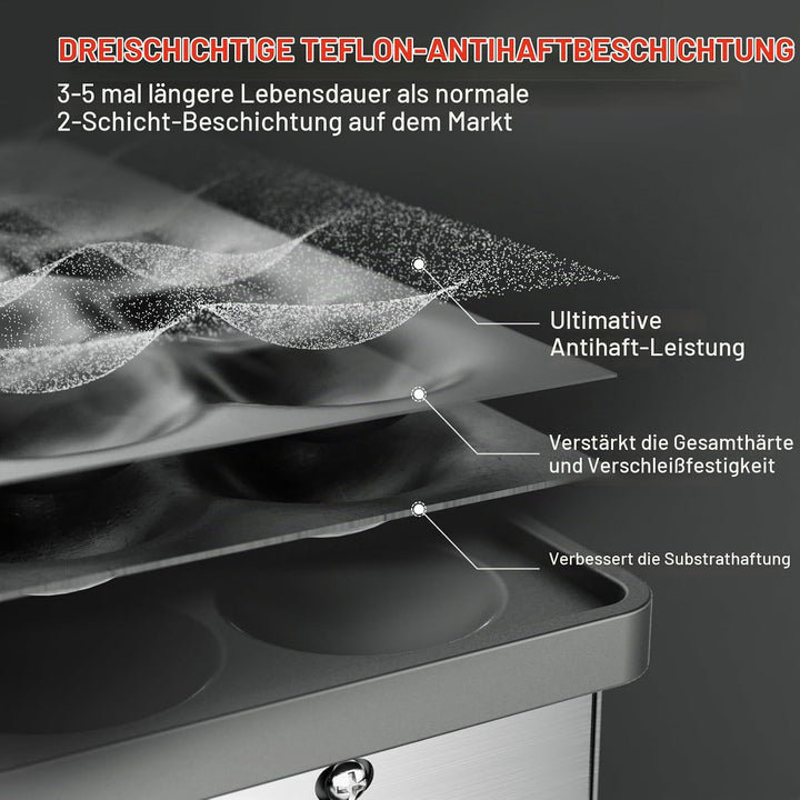CROSSON 50 Loch Mini Pfannkuchenmaker Kommerzielle mit 43 mm Durchmesser,Poffertjes Maker Elektrisch