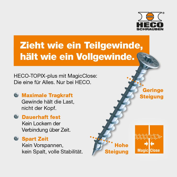 HECO-TOPIX-plus 4,5