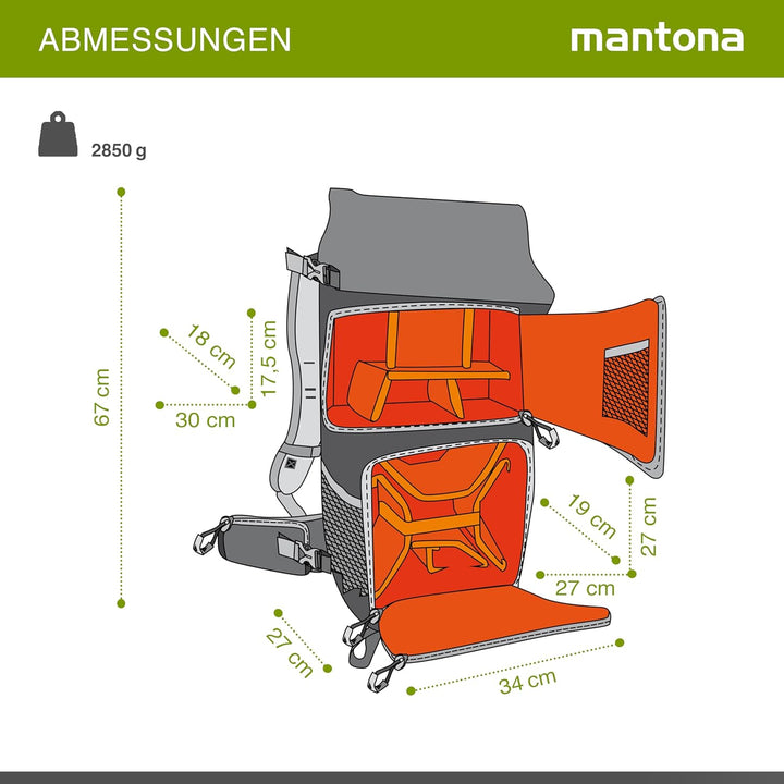 Mantona Elements Pro Kamera und Drohnenrucksack dunkelblau/grün/orange