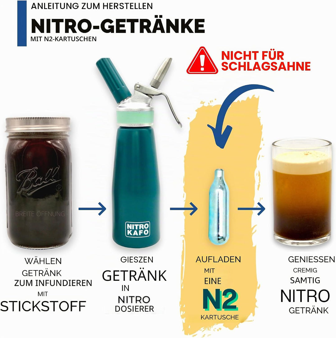 ICO Premium Stickstoff Kartuschen 10er Pack - N2 Kartuschen für Nitro Cold Brew Kaffee, Cocktails &amp;