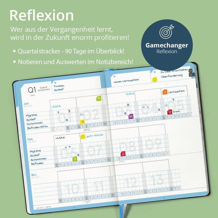 weekview compact note – der clevere Wochenplaner! Personal Organizer mit grossem Notizteil A6+ Leseb