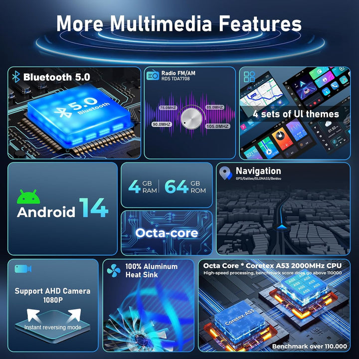 Octa Core Android 12 Autoradio Kompatibel mit Audi A3 S3 RS3 mit Carautoplay Android Auto GPS Naviga
