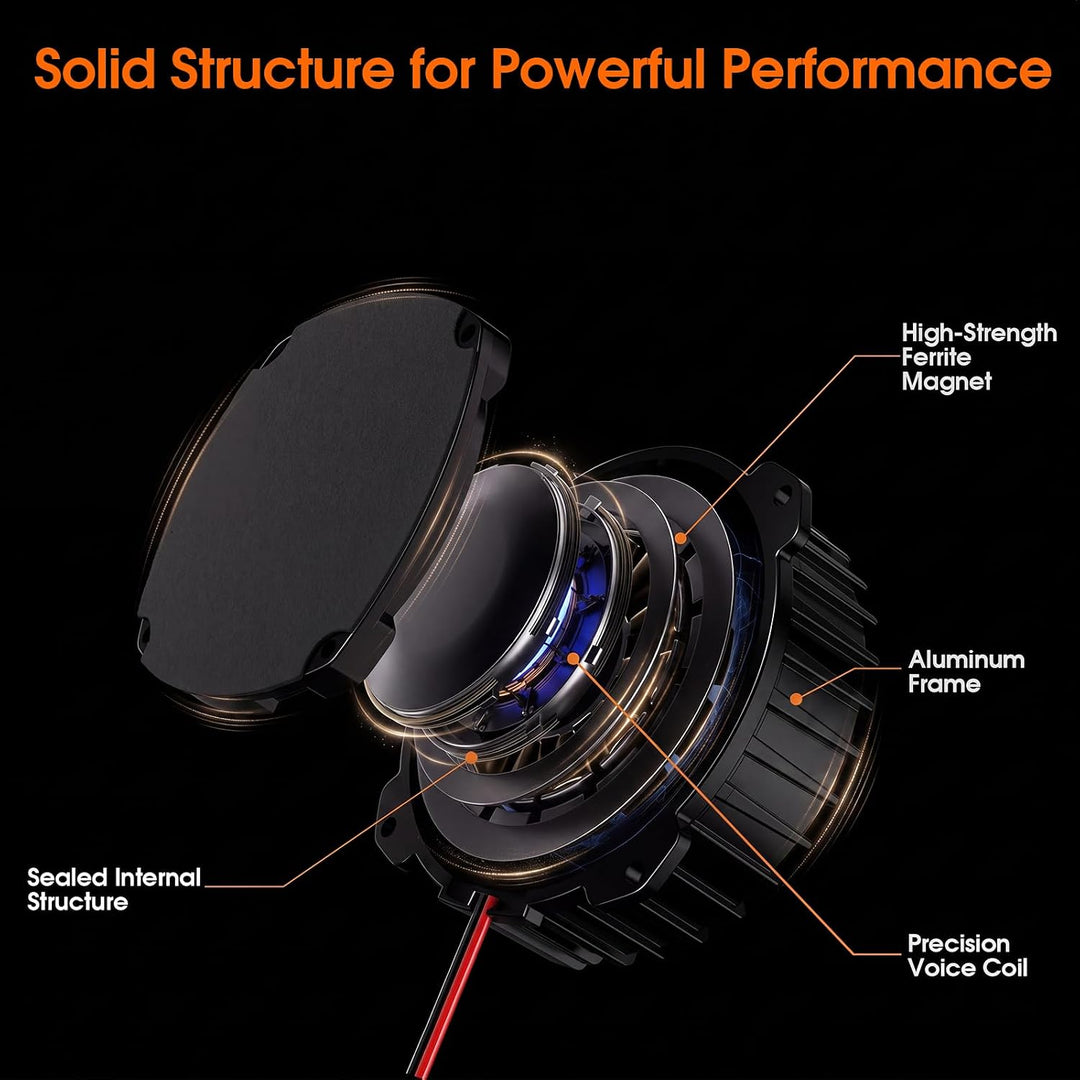 Douk BS-2 Bass Shaker Subwoofer: 4-Ohm Body Sound Konverter Schwarz, Schwarz