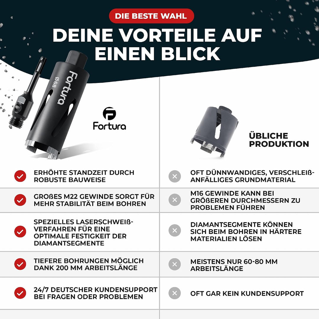 Fortura Kernbohrer/Bohrkrone Ø50-162mm / 200mm Länge/SDS Plus/Dosenbohrer/Diamantbohrkrone/Bohrkrone