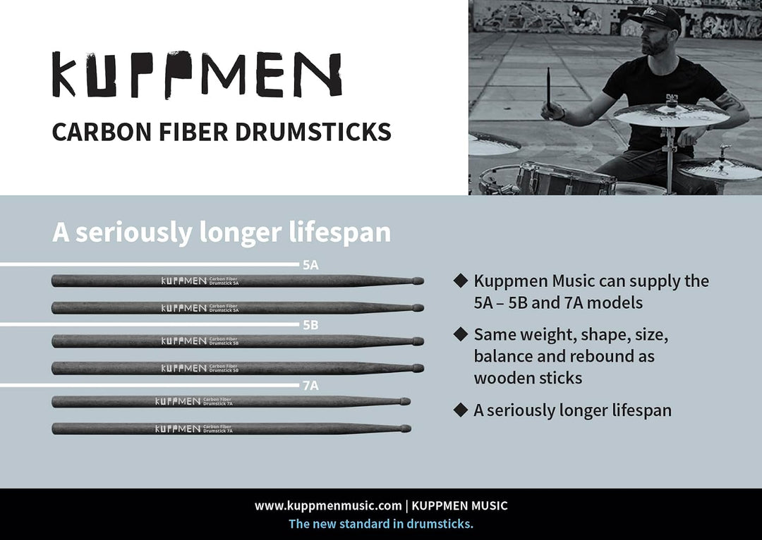 Kuppmen Drumsticks (CFDS5A)