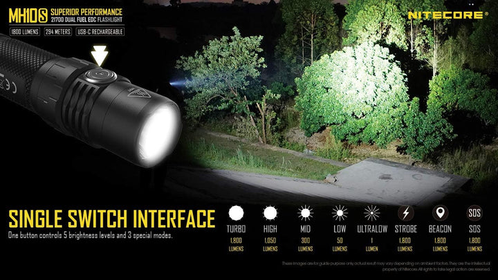 Nitecore LED Taschenlampe MH10S - Leuchtleistung max. 1.800 Lumen - 131 mm lang - Per USB-C aufladba