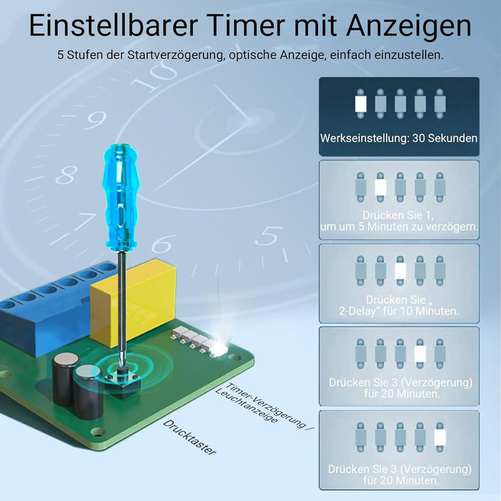 Badlüfter 100mm Abluftventilator Küche, mit Nachlauf und Rückstauklappe,130m³/h, IPX2 Wasserdicht, f