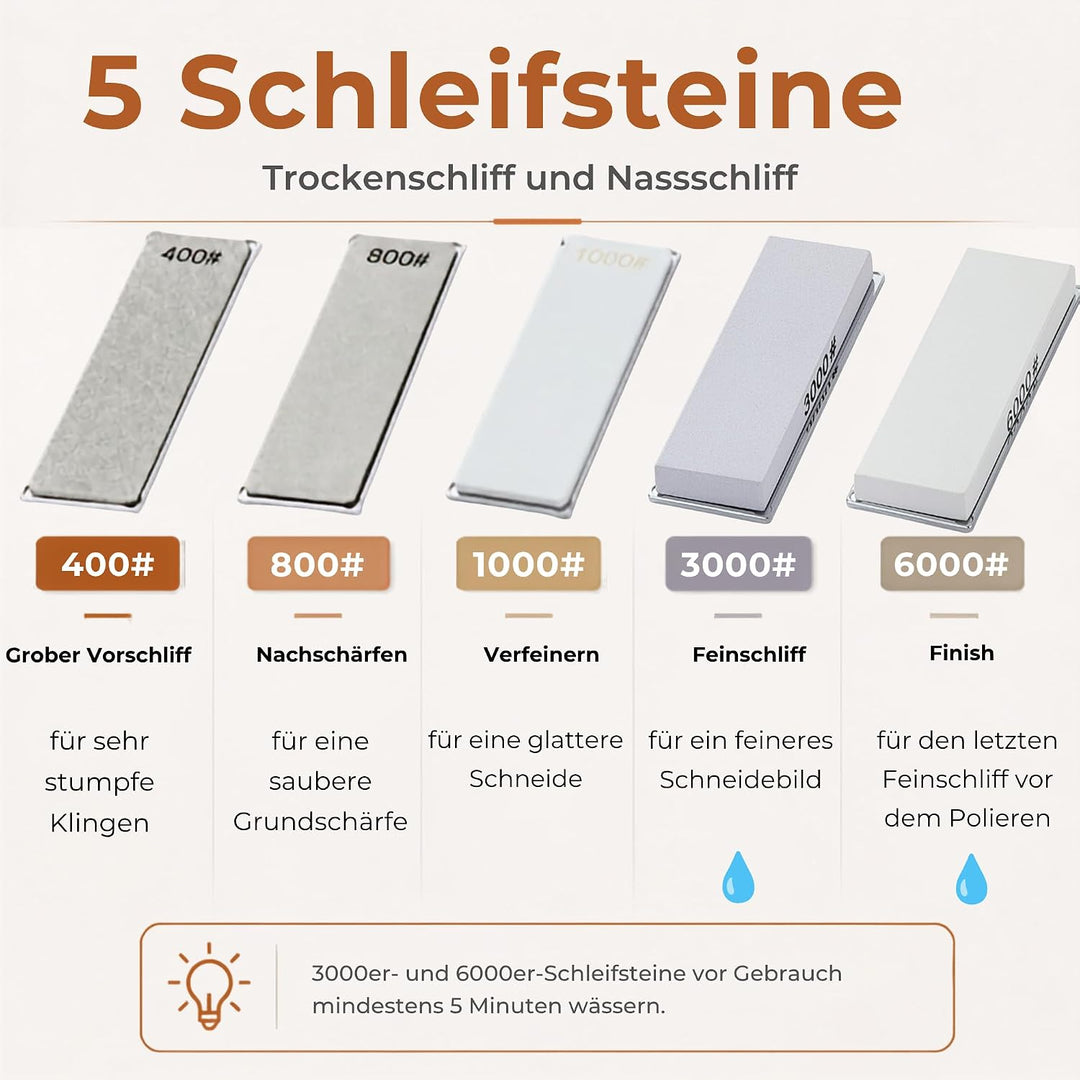 Oleio Rollschleifer Messerschärfer, Messerschleifer mit 0–50° Schärfwinkel