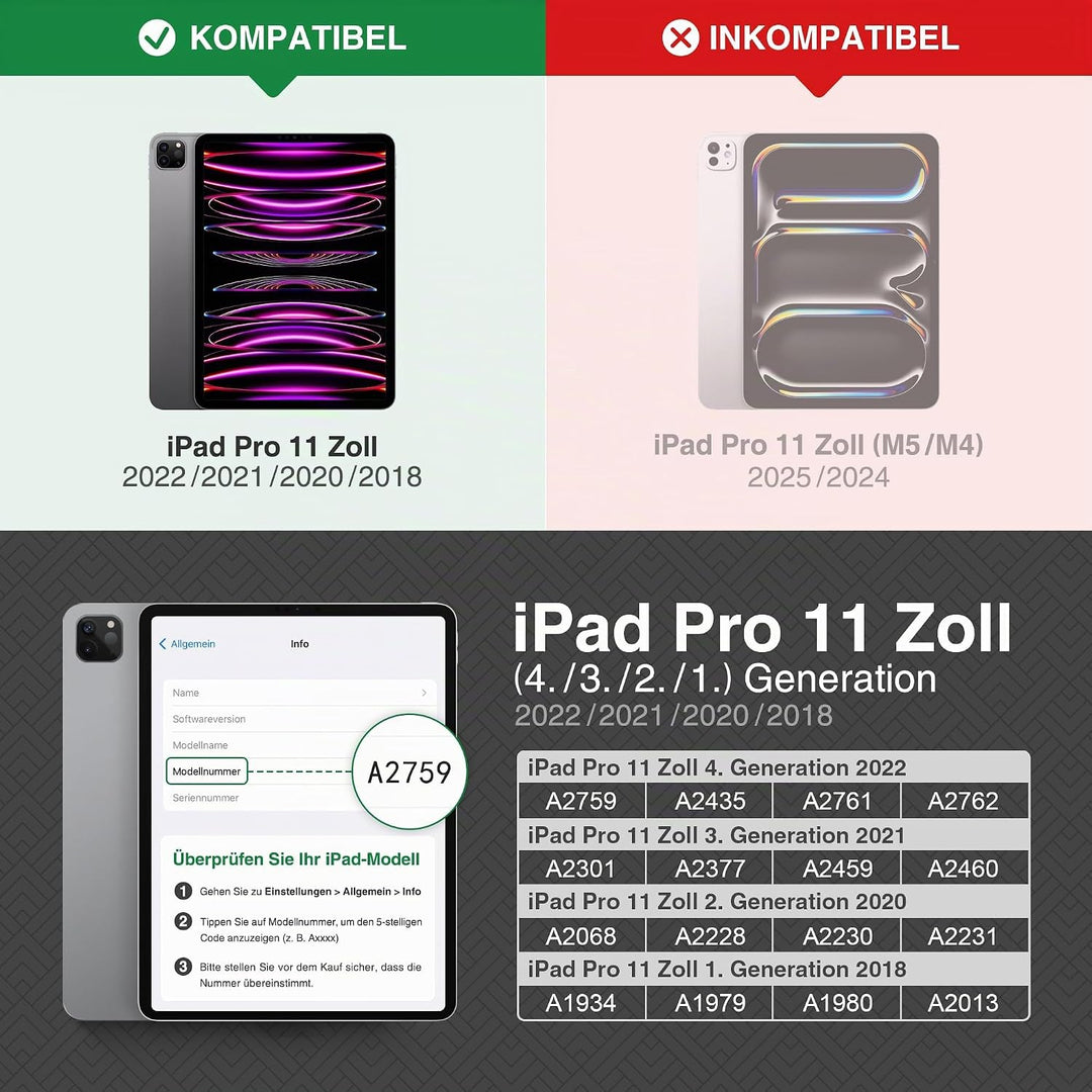 KingBlanc iPad Pro 11 Zoll Hülle 4. Generation (2022)/3./2./1. Gen (2021/2020/2018) mit Apple Pencil