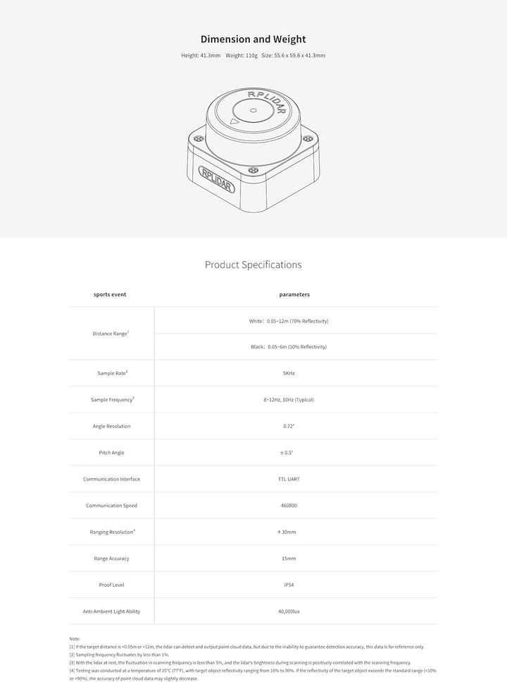 WayPonDEV RPLIDAR C1M1 360 Grad 2D Lidar Sensor, 12 Meter Scanning Radius Ranging Module Kit, SLAM R