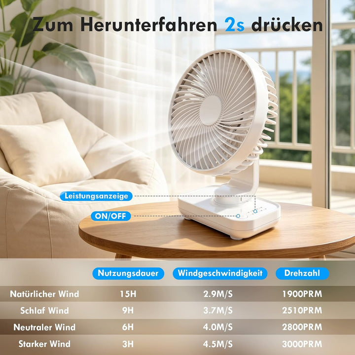 Dreamhigh® 4000mAh USB Ventilator Ultra Leise, Tischventilator, Klein Tragbarer 4 Geschwindigkeiten