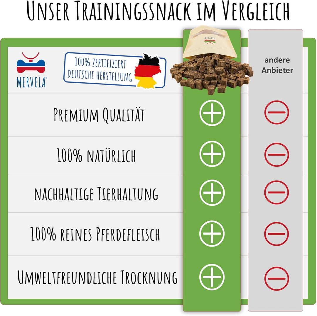 MERVELA® Leckerli Pferd | 600 g | für allergische Sensible hypoallergene Hunde | ideal für Training
