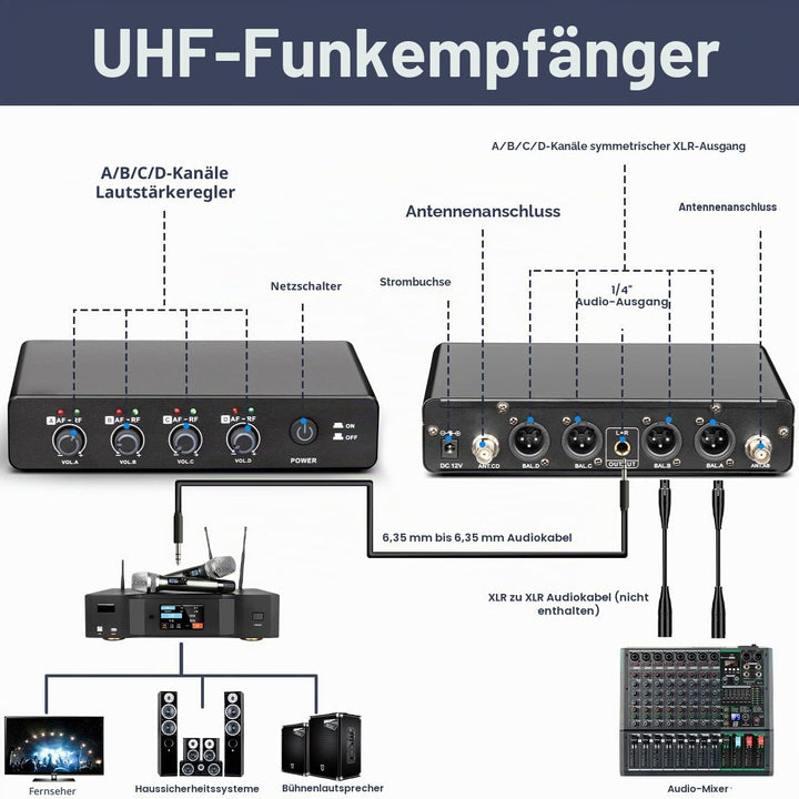 Depusheng R4 funkmikrofon kabellos mikrofon UHF Professionelles dynamisches drahtloses Drahtloses 4