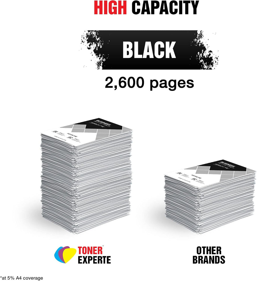 Toner Experte TN1050 Tonerkartusche Ersatz für Brother TN 1050 Kompatible für DCP-1610W DCP-1612W HL