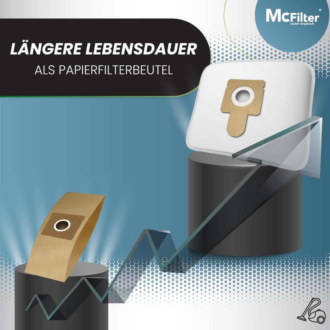 McFilter I 20 Staubsaugerbeutel als Alternative für Swirl X351 I kompatibel mit Hoover, LIV I X 351