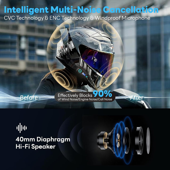K09 Motorrad Headset, Motorradhelm Bluetooth 5.4, Helm Kopfhörer Gegensprechanlage in Reichweite 500