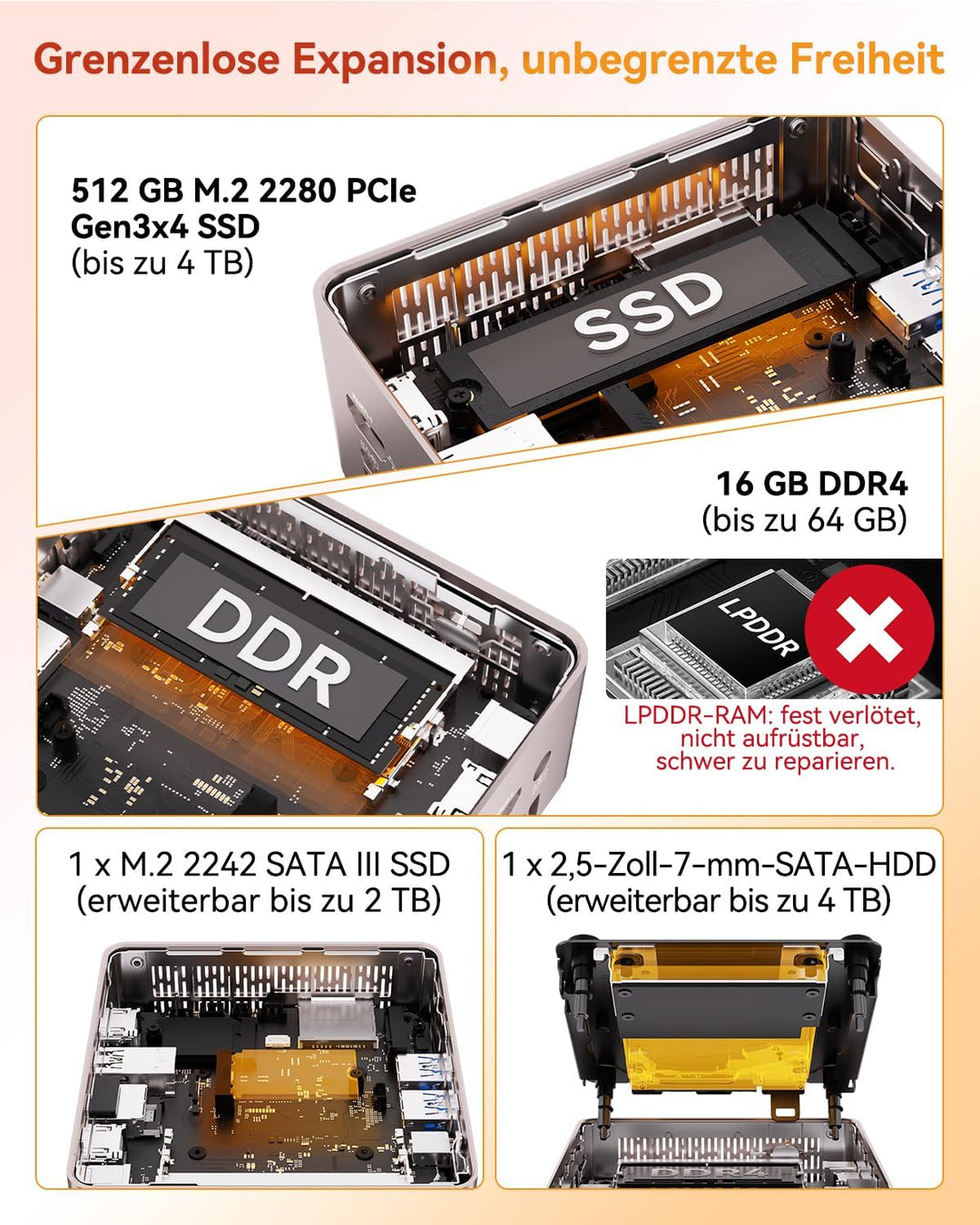 GEEKOM A5 2025 Edition Mini-PC, AMD Ryzen 5 7430U (bis zu 4,5GHz), 16GB DDR4, 512GB SSD, Windows 11