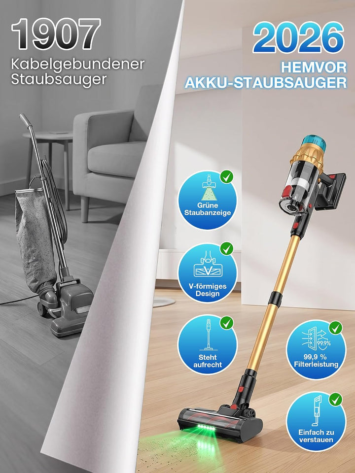 Akku Staubsauger Kabellos 650W 50KPA mit V-Anti-Tangle Bürste