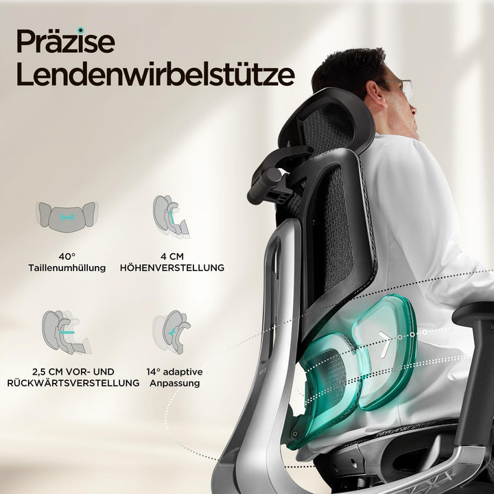 Hbada E3 Air Ergonomischer Bürostuhl mit 3-Zonen dynamischer Lendenwirbelstütze, Schreibtischstuhl m
