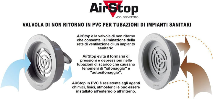 Die Belüftung airsg Rückstauklappe in PVC, grau