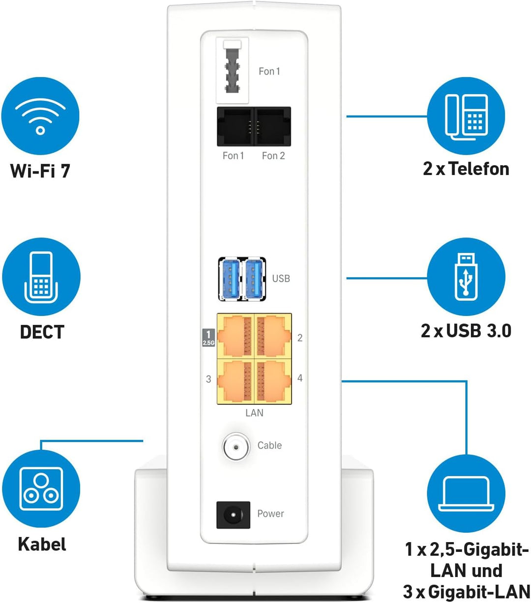FRITZ!Box 6690 Pro | Router | Kabel-Anschluss | Wi-Fi 7 bis zu 12,2 GBit/s