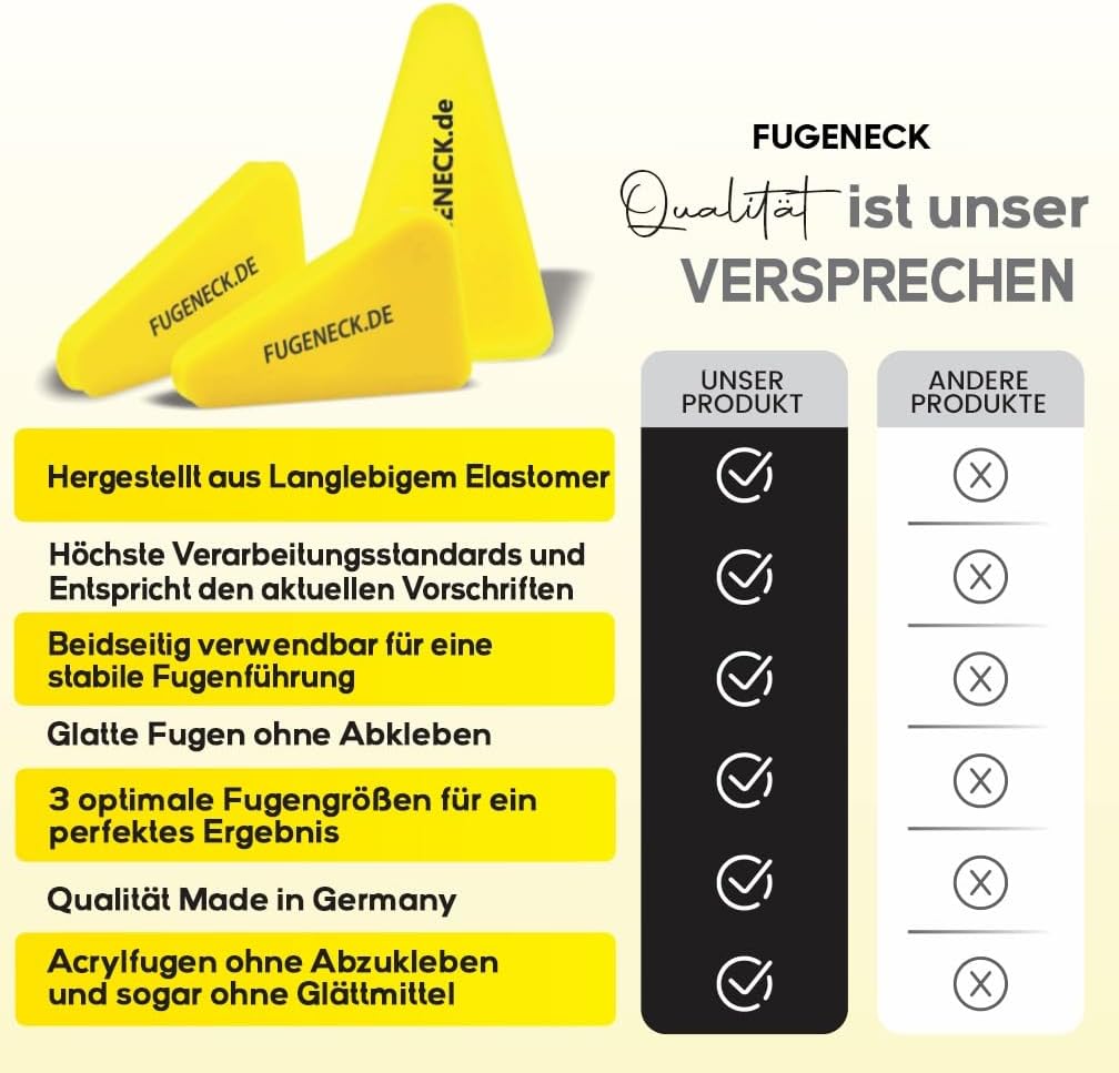 Das perfekte Fugenerstellungs Set mit allen Radien was du brauchst - Für Anfänger und Profis mit Anl