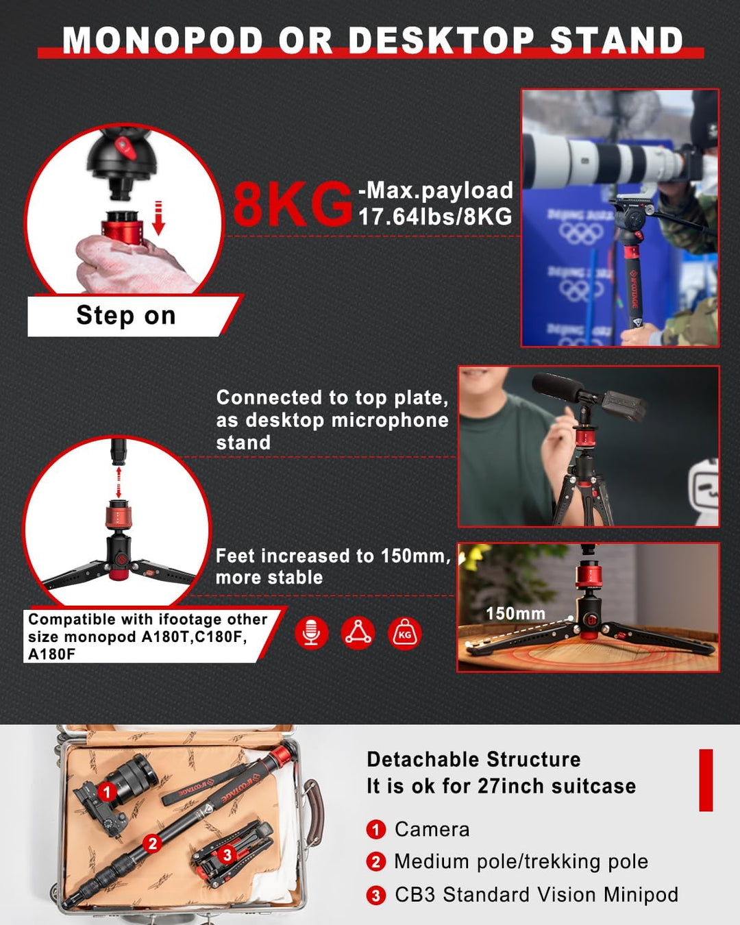 IFOOTAGE Einbeinstativ für Kamera Cobra 3 A180T, schnell verstellbares Einbeinstativ mit Füssen, Höh
