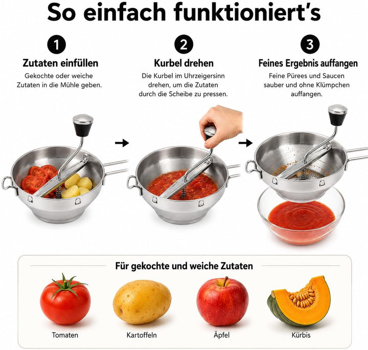 Passiergerät aus Edelstahl ergonomisch Anti-Rutsch Drehbar mit 3 Grinding Plates Passiermühle Edelst