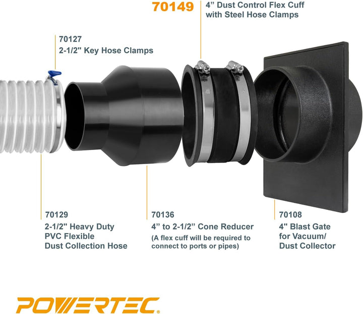 POWERTEC 70149-P2 Staubschutz-Flex-Manschette mit Stahlschlauchschellen, Schlauchverbinder, Gummiman