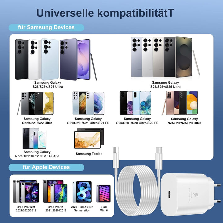 USB C Ladegerät 2er-Pack 25W Schnellladegerät Netzteil Ladekabel Type C Schnellladekabel Handy Steck