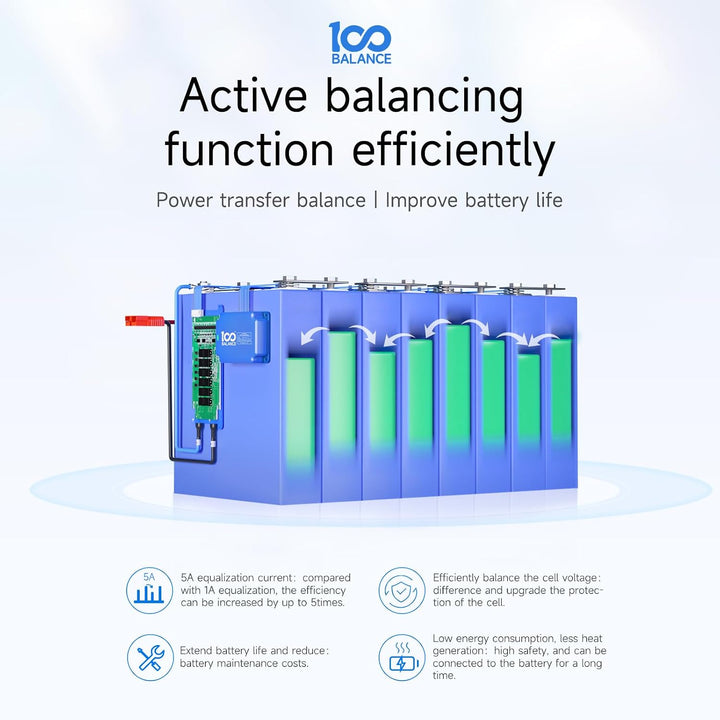 100 BALANCE Battery Balancer 5A Aktives Balancing-Modul für 7S Li-Ion (NMC/LFP) Akkupack, 7S