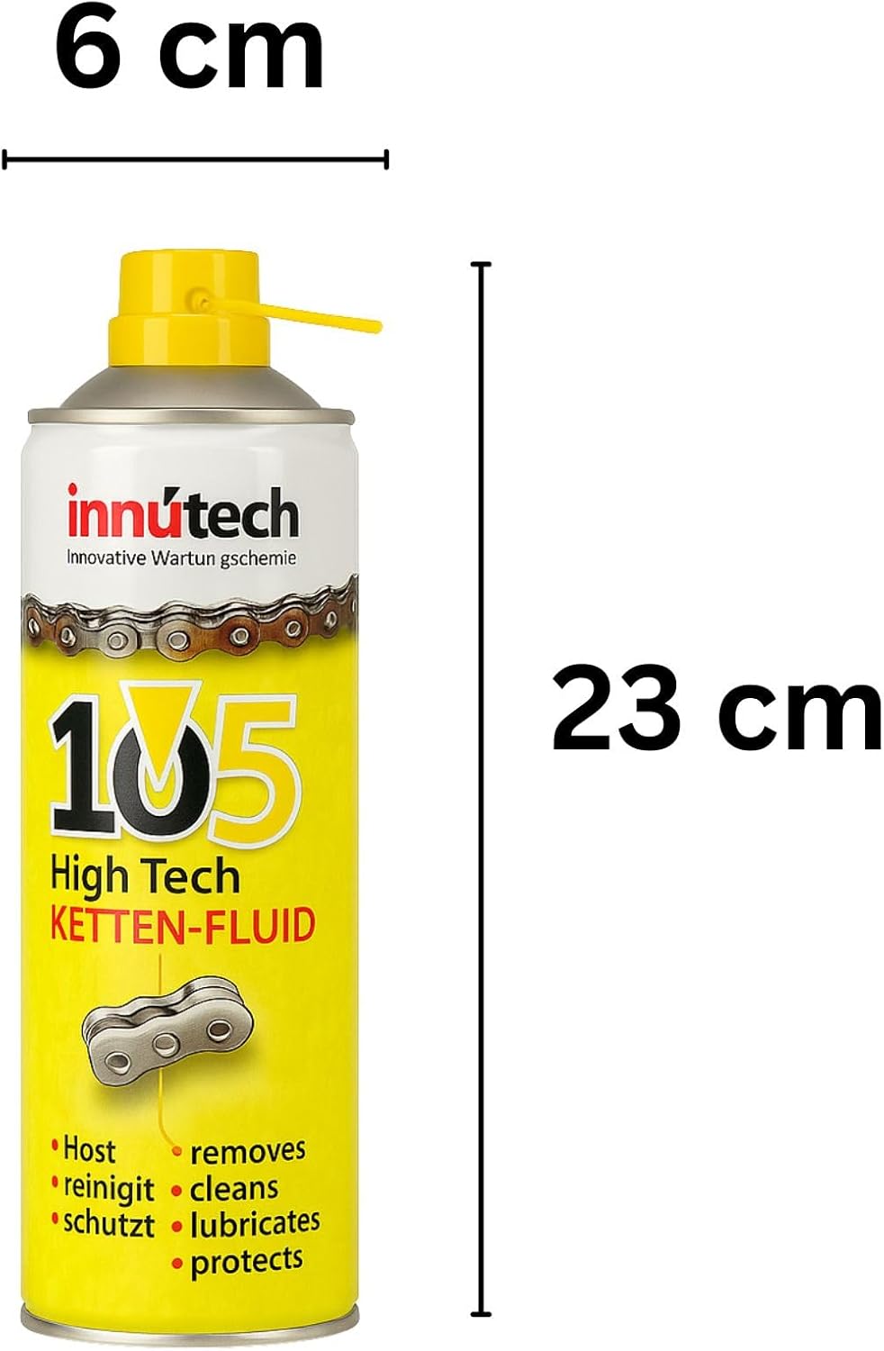 Weedness Innotech, Innotech