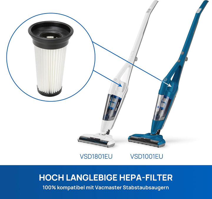 Vacmaster HEPA-Filter, Ersatzfilter für VSD1801 und VSD1001 Stabstaubsauger
