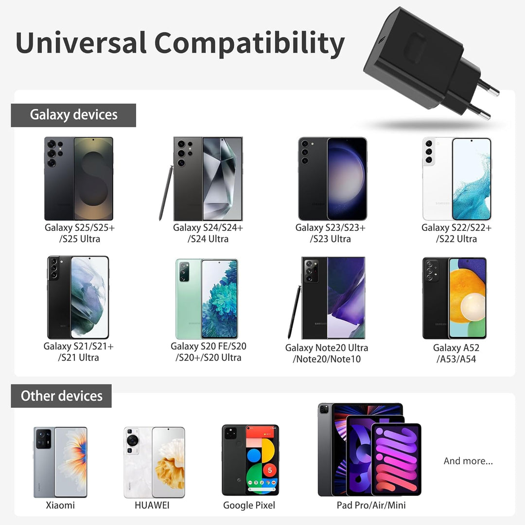45W USB C Schnellladekabel und Schnellladegerät Ladegerät für Samsung Galaxy S25/S24/S23/S22/S21/S20