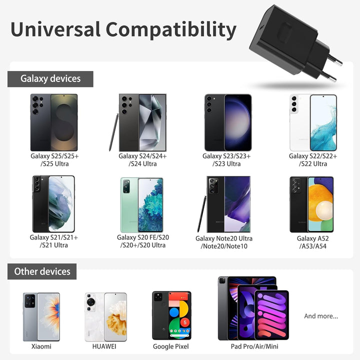 45W USB C Schnellladekabel und Schnellladegerät Ladegerät für Samsung Galaxy S25/S24/S23/S22/S21/S20