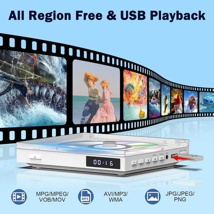 Maite Mini DVD Player Tragbar, Regionen Free mit 1080P HDMI-Anschluss/AV-Ausgang, NTSC/PAL, DVD-Play