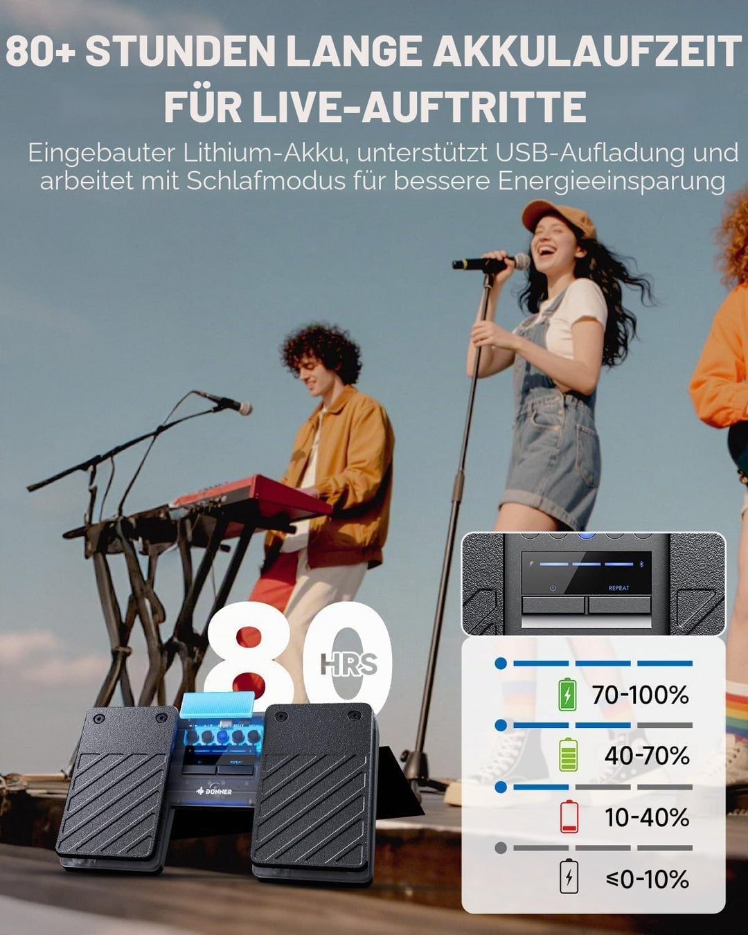 Donner Wireless Bluetooth Page Turner Pedal Bluetooth-Seitenumblätterer-Pedal für iPad-Tablets und S