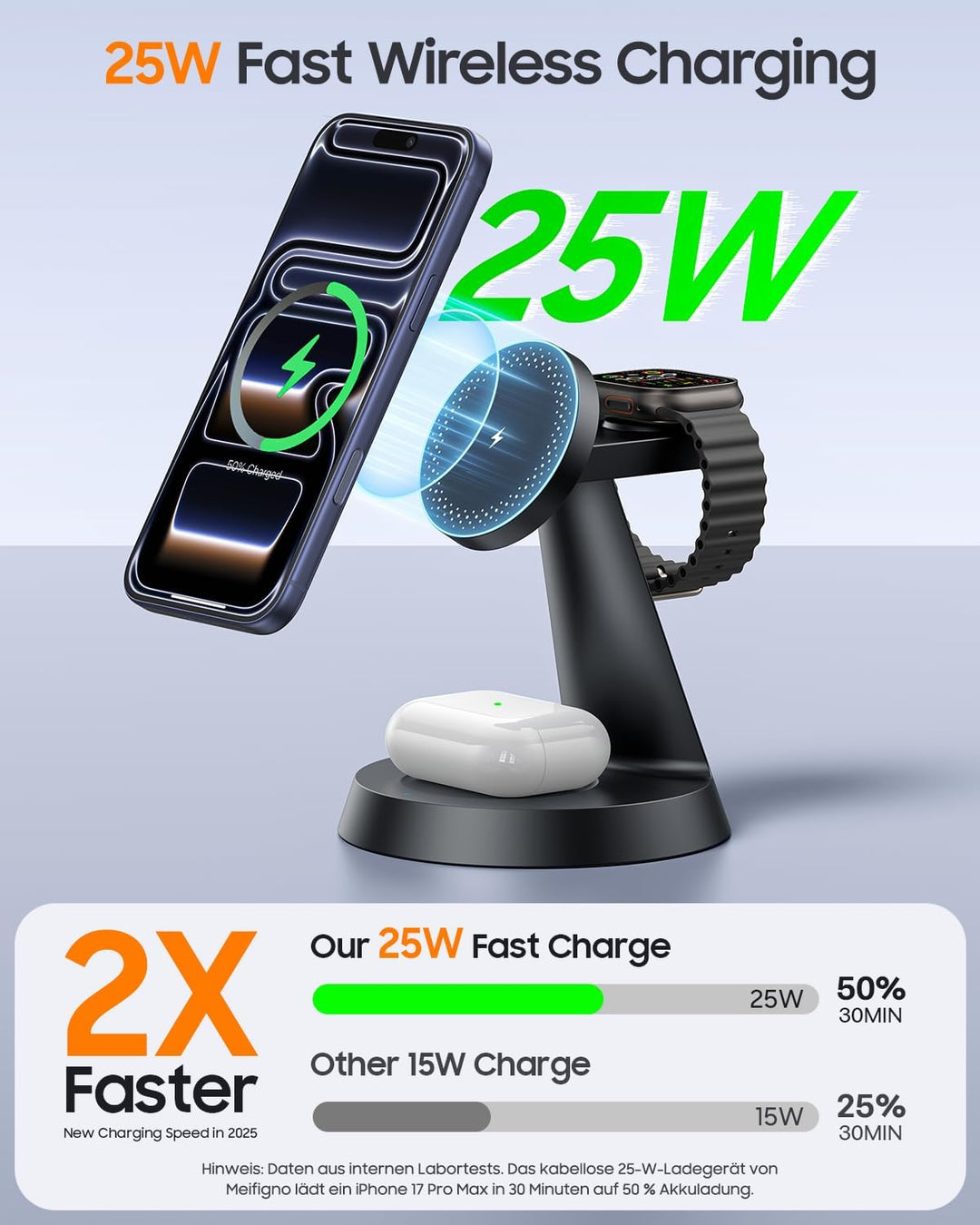 Meifigno 25W 3-in-1 Induktive Ladestation für Apple Watch und iPhone, Black, Black
