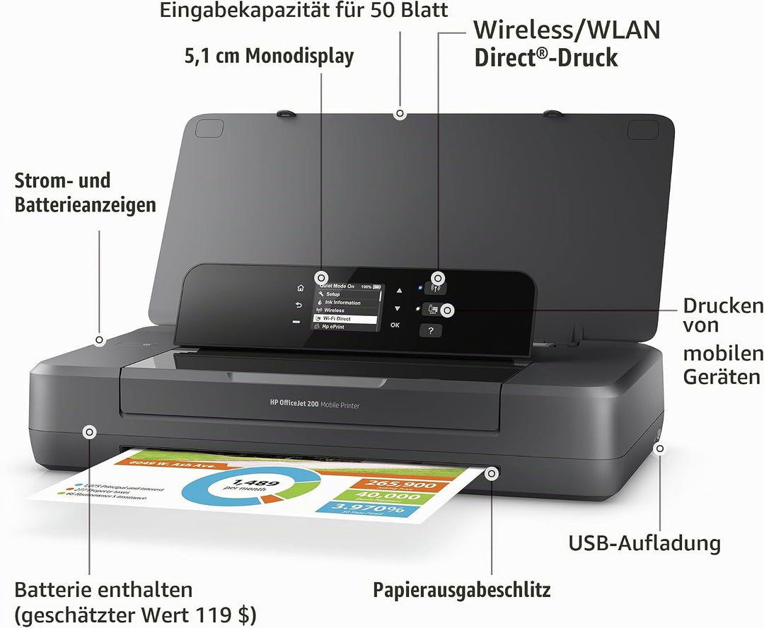 HP Officejet 200 Mobile Tintenstrahldrucker Farbe 4800 x 1200 DPI A4 WLAN