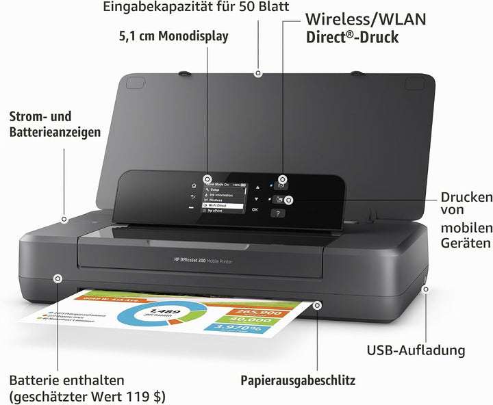 HP Officejet 200 Mobile Tintenstrahldrucker Farbe 4800 x 1200 DPI A4 WLAN