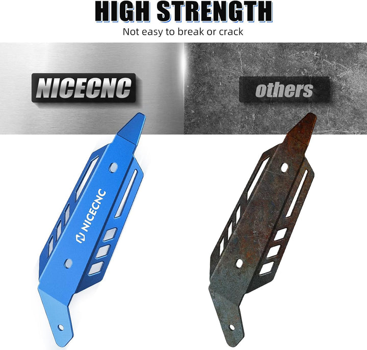 NICECNC Blue Mid Pipe Heat Shield blau, blau